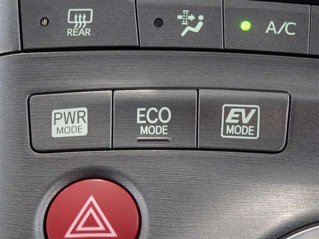 走行モードをEV・ECO・PWRモードからも選べます（通常はノーマルモードです）。