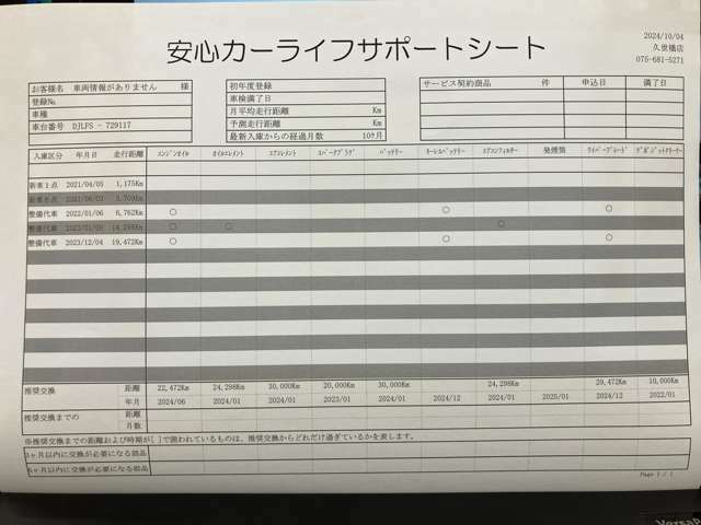 【安心カーライフサポートシート】京滋マツダでは、ご安心いただけるよう、新車をご購入いただいてからの整備歴を明確にしています。