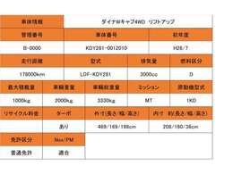 ■車両情報■お問合せの際は管理番号をスタッフまでお伝えください■