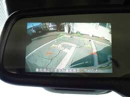 車庫入れラクラク！バックカメラ装備です