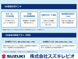全メーカー、1年間走行距離無制限、全国ネットでのサポート体制がついた「OK保証」。有料で延長可能。詳しくはスタッフまで。