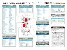 内容はこちらの通り、新車保証にも引けを取らない内容となっております！！