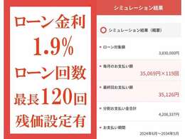 ローン金利1.9％　最長120回迄　（　例：頭金無し・120回均等払いの場合月額35，069円　）