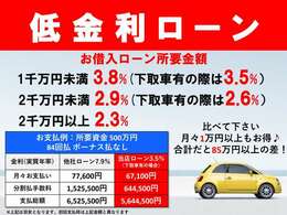 ローンもお任せください！下取車のあるお客様は金利をさらに優遇！