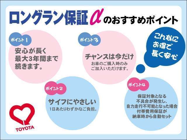 ご要望により2年又は3年の延長保証（有料）も選択可能です！安心の中古車選びを実現しております♪