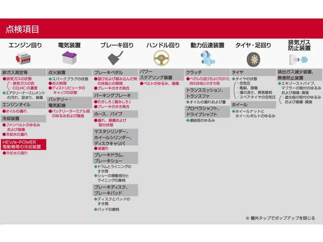 ご成約をいただいたおクルマは国家資格を有する整備士がご納車前に点検、整備をいたします！