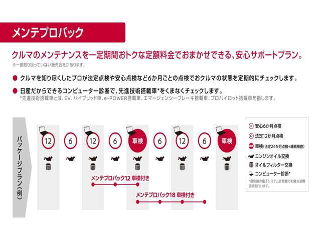 お客さまのおクルマのメンテナンスを、一定期間お得な定額料金でお引き受けする安心サポートプランをご用意。「オイル交換」「定期点検」をお得にパッケージしました。