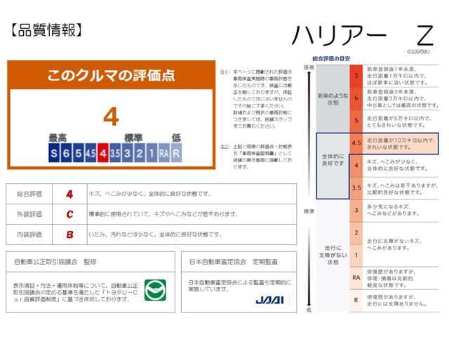 【車両検査証明書】クルマに詳しくない方にも安心していただけるよう点数表記しております！（総合評価→11段階評価、内装・外装→5段階評価）定期的に第三者機関によるチェックも実施しています♪