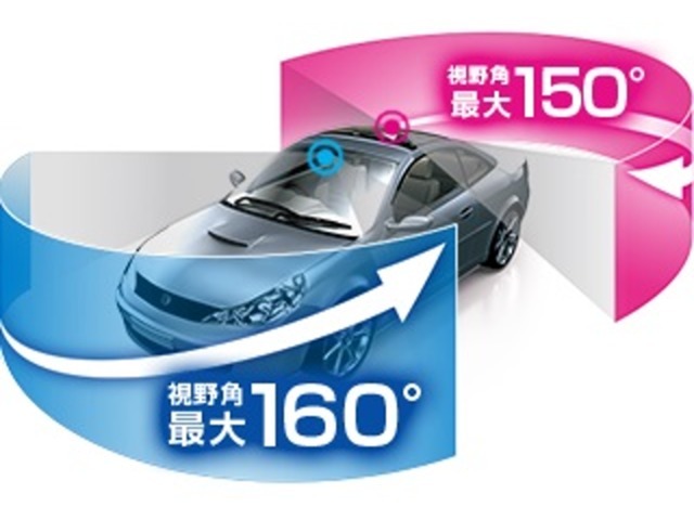 フロント、リアの2カメラで車両の前後を200万画素FULL HD高画質で記録。映像が鮮明なので安心です。さらに、広角レンズを採用。撮影範囲を広くカバーします