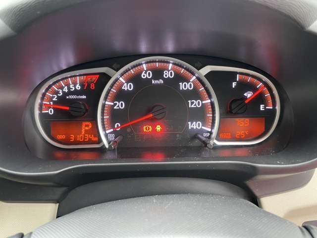 31,000キロ台