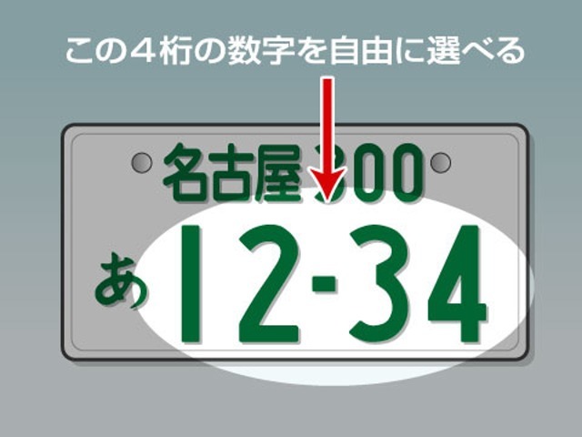 希望ナンバーのご相談はお気軽に！！