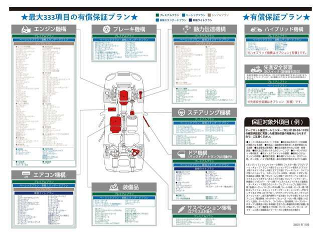 【全国登録納車可能！！】日本全国どこからでもお問い合わせ下さい！！北は北海道！南は沖縄！！迄、登録納車実績ございます！！ご相談下さい☆