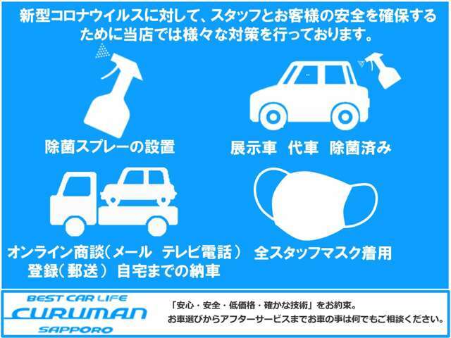 Bプラン画像：新型コロナウイルス感染症に対して、スタッフとお客様の安全を確保する為に当店では、様々な対策を行っております。