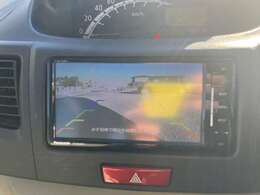 ドライブレコーダーやホイールなどご希望をお聞かせください！