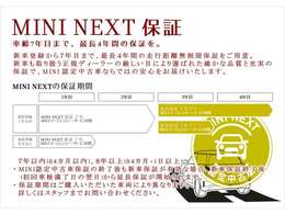 ☆全国47都道府県に納車実績あり！ご遠方からのお乗り換えでも下取り査定までしっかりとさせていただきますのでお任せくださいませ！！☆