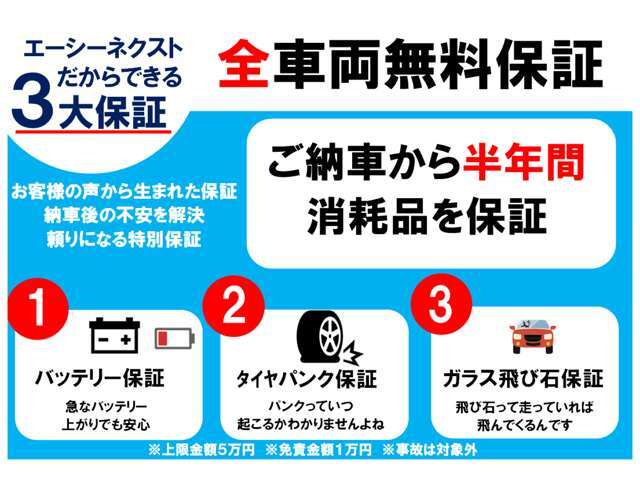 全車両無料保証付き！ご納車から半年間消耗品を保証！納車後のトラブルも安心です！詳しくはスタッフまで！
