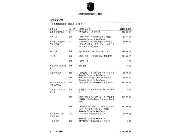 オプション多数　装備されております