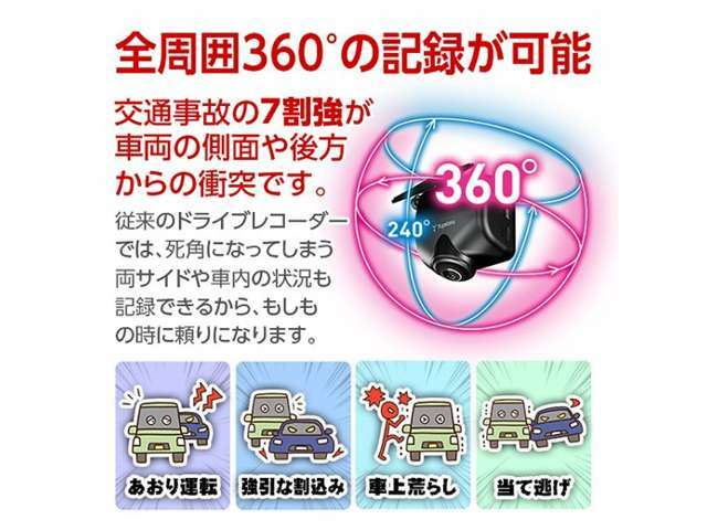 360度録画の国産ドライブレコーダーです♪専用ソケットで配線もスッキリ取付け致します。メーカー3年保証付き♪