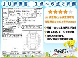 【JU富山評価書】4点/6点・評価日2025/7/23
