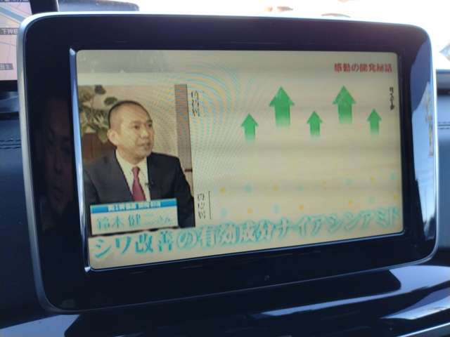 フルセグTV付き！