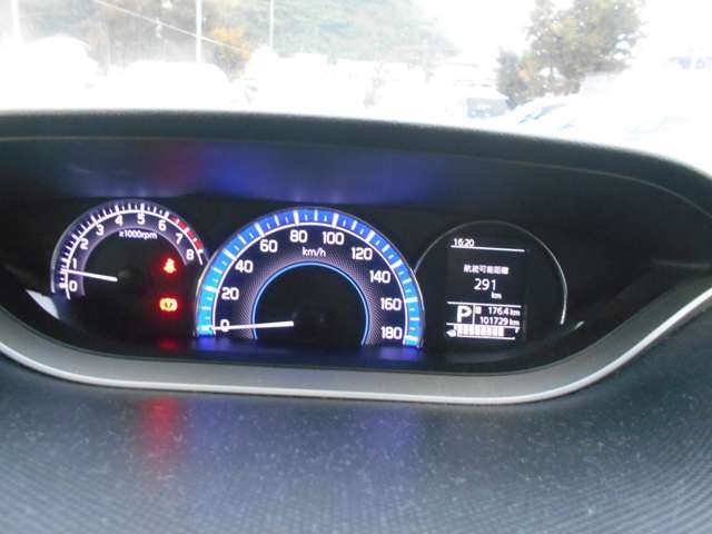 シンプルなスピードメーター。