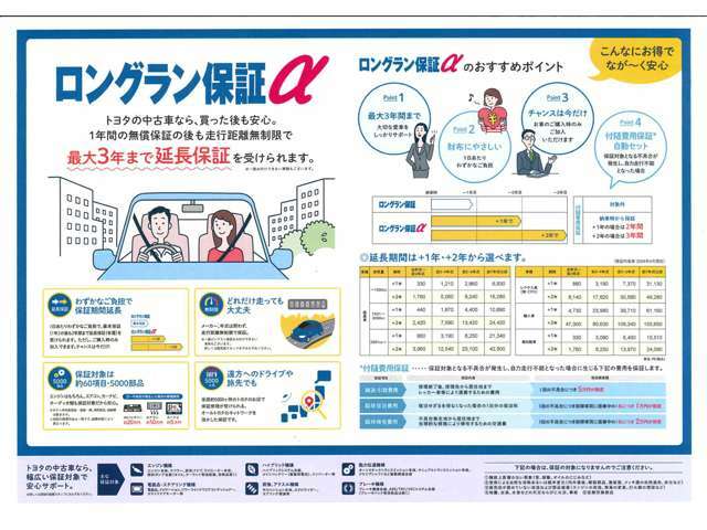 Aプラン画像：当社のロングラン保証は納車日から1年間走行距離に関係なく全国約5000ヶ所のトヨタテクノショップで修理OKです☆オプションのロングラン保証αにご加入で2年又は3年に延長も可能です☆詳しくはスタッフまで。