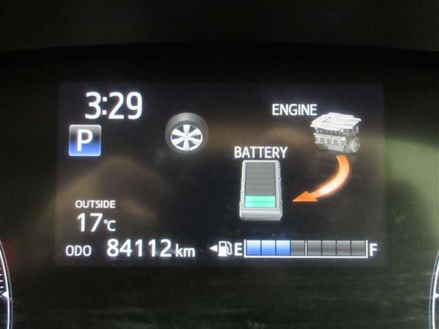 エネルギーモニター