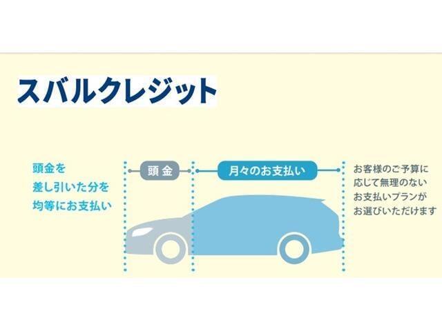 スバルクレジット ■希望の金額や回数を自身で設定できるプラン■手数料率等、計算結果は支払い時期によって異なります■お支払い回数は、6回から84回■審査の結果、お客様のご希望に添えない場合があります