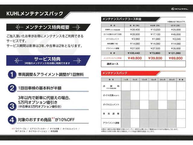 KUHL中古メンテナンスパックです。定期点検、オイル交換などのメンテナンス作業の他、車高調整、アライメント調整等のカスタムショップならではの項目も設定しております。その他にも多数の特典がございます。