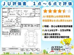 【JU富山評価書】4.5点/6点・評価日2025/5/28