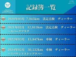 過去の記録簿もございます。詳細はスタッフまでお問い合わせください