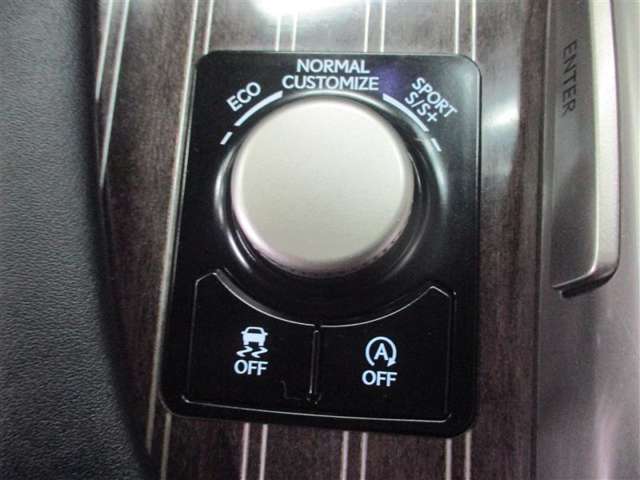ドライブモードセレクト機能は、運転シーンに応じて最適な走行モードを選択できる便利な機能です