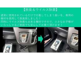 【脱臭＆ウイルス除菌】　　少しでもご安心頂ける様に高級ホテルでも使用されている専用の機械を使用して施工しています。　リッ〇カールトンやヒ〇トンホテルでも使用されている機材です。