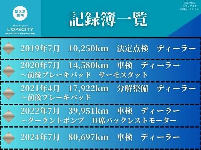 過去の記録簿もございます。詳細はスタッフまでお問い合わせください