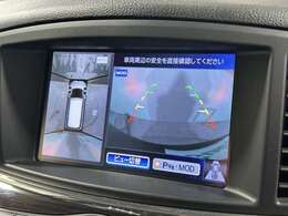 【全周囲/全方位/アラウンドビューモニター機能】全周囲カメラも付いているので安心です！！！ 女性でも楽々駐車可能ですね！！！