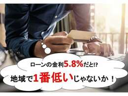 【ローン可能】頭金0円から最大84回までのお支払プランをご提案できます。お客様のライフプランに合わせたシミュレーションが可能ですので、お気軽にお問い合わせ下さい♪