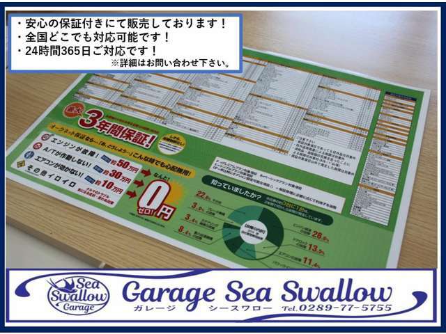 安心の保証付き販売です。全国どこでも対応可能な保証となっています。詳細はお気軽にお問合せ下さい！