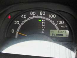 走行距離63200km
