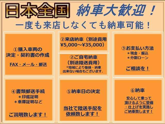 国道1号線沿い☆阪神高速・守口線出口より20分♪近畿道・摂津南より20分♪京都方面に1号線を進めば店舗がございます。大阪トラックステーション近く☆ご不明な場合はお電話下さい！072-396-8177☆