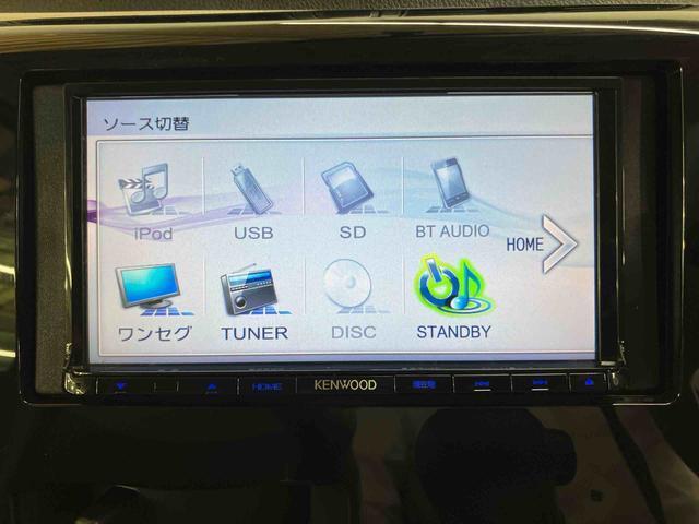 お支払い総額には、千葉県内登録の諸費用含む価格となります。希望番号費用やお届け納車費用、オプション費用は別途かかります。※ETC付き車はセットアップ費が別途2，750円かかります。