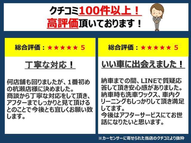 カーセンサークチコミ100件以上頂いております！いつもありがとうございます♪