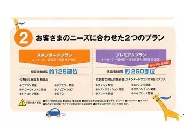 「プラン・年式・走行距離・排気量」に応じて保証料が変わります。詳細はお尋ねください。