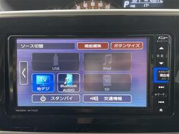 ガリバーグループでは主要メーカー、主要車種をお取り扱いしております。全国約460店舗の在庫の中からお客様にピッタリの一台をご提案します。