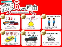 ブレーキサポート付き。走行中に前方の車両等を認識し、衝突しそうな時はアラームとブレーキで衝突回避や被害軽減をアシストします。