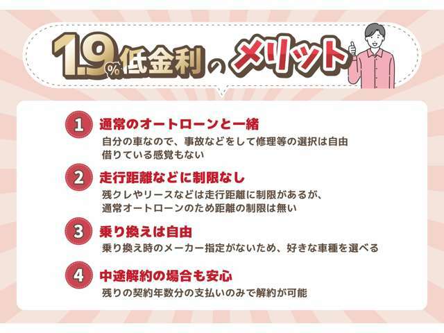 新車低金利専門店ケイスマイル宇治店です。新車金利1.9％ローン120回払いまでOK！