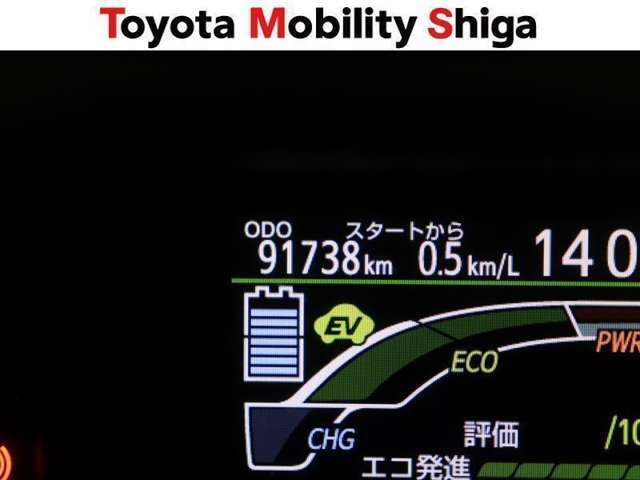 写真撮影時の走行距離です。メーカー、年式を問わず走行距離無制限、1年間安心の無料保証付き！その他にも有料になりますが、最大3年間の長期保証もご用意しております。詳しくはスタッフまでお尋ねください