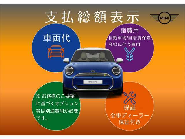 ◆MINIオートローン、MINIカード、そしてMINI自動車保険☆MINIは、お客様のMINIライフをトータルでサポートいたします。◆