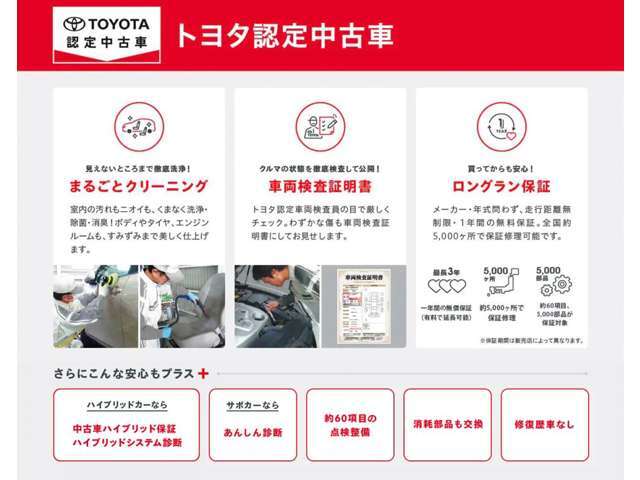 トヨタ認定中古車は、まるごとクリーニング・車両検査証明書・ロングラン保証付きとなります！約60項目の点検整備や修復歴車なしと安心な中古車となります。