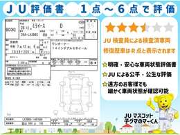 【JU富山評価書】3.5点/6点・評価日2025/12/5