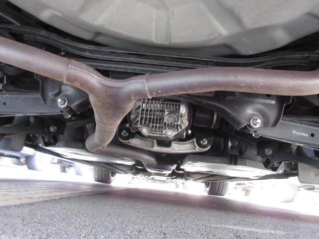 下廻りのご参考にご活用ください！